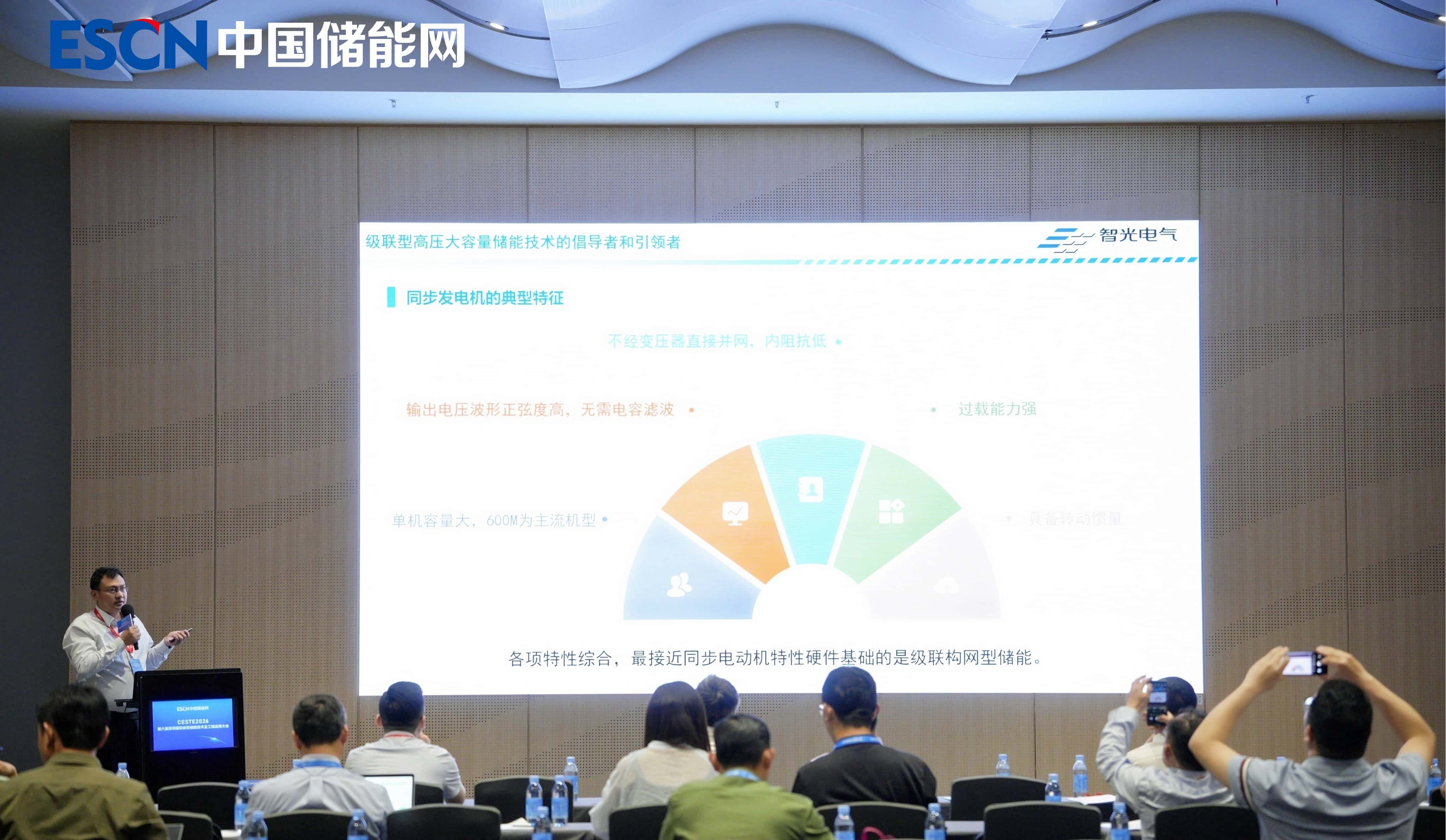 攻克“双高”难题，锚定弱网支撑：必一运动平台电气技术解码级联构网型储能技术
